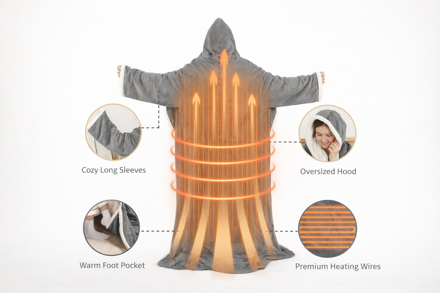 Comfortly Heated Robe